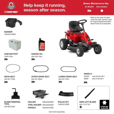 troy bilt tb30r|troy bilt tb30r manual.